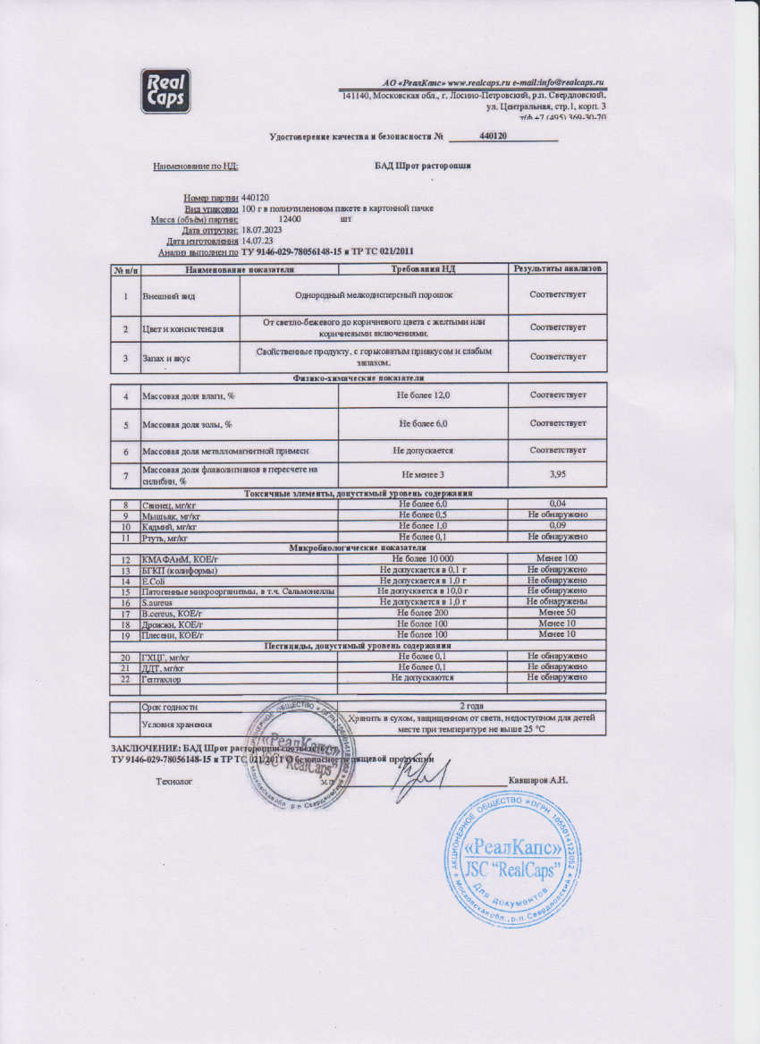 Паспорт №072023